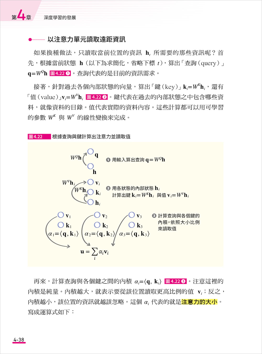 精確掌握 AI 大趨勢！深度學習技術解密