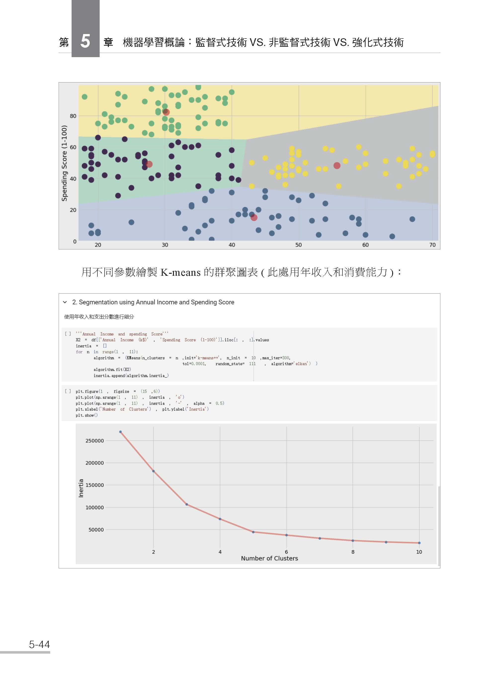 AI時代的資料科學：小白到數據專家的全面指南