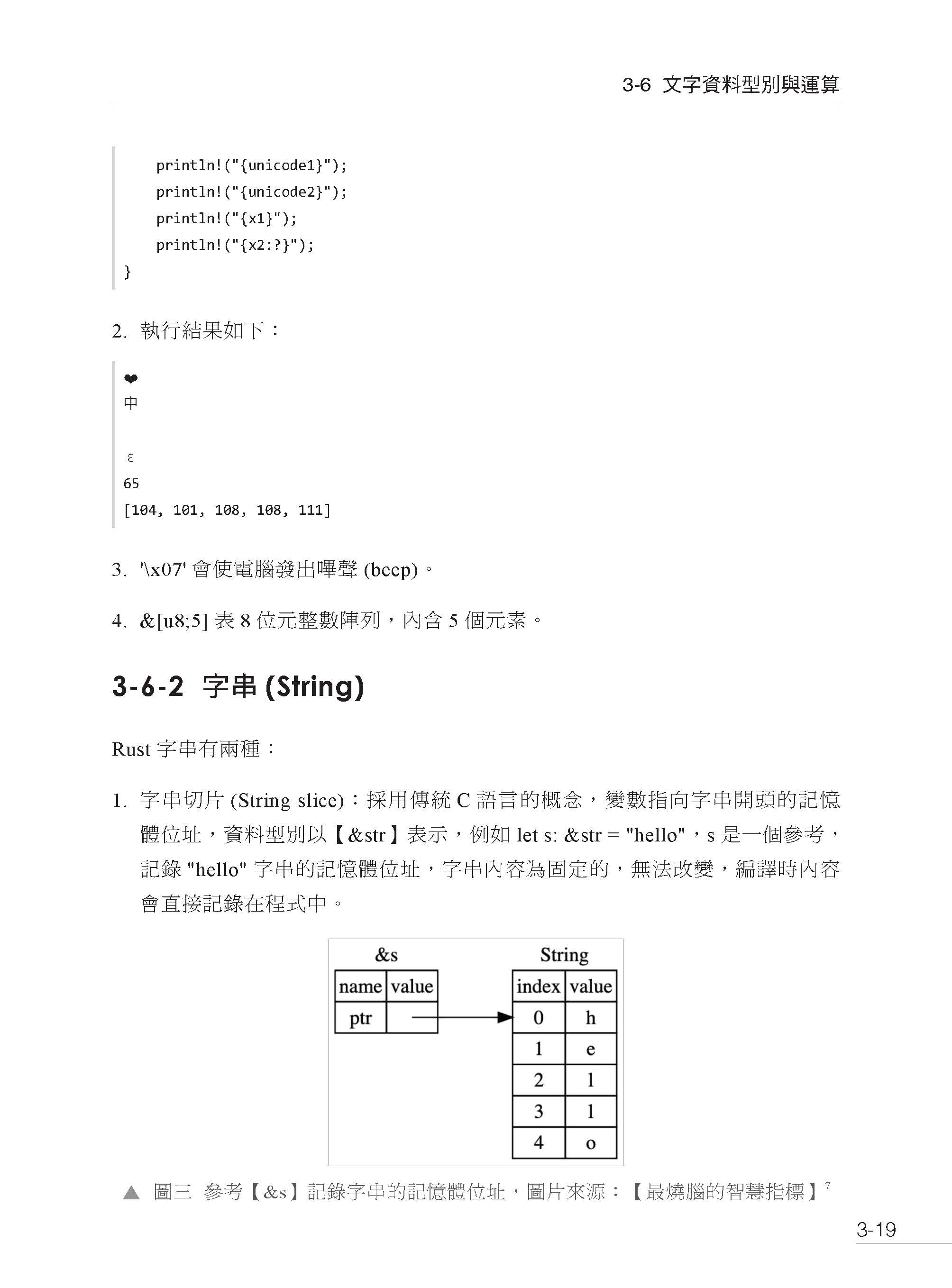 Rust最佳入門與實戰