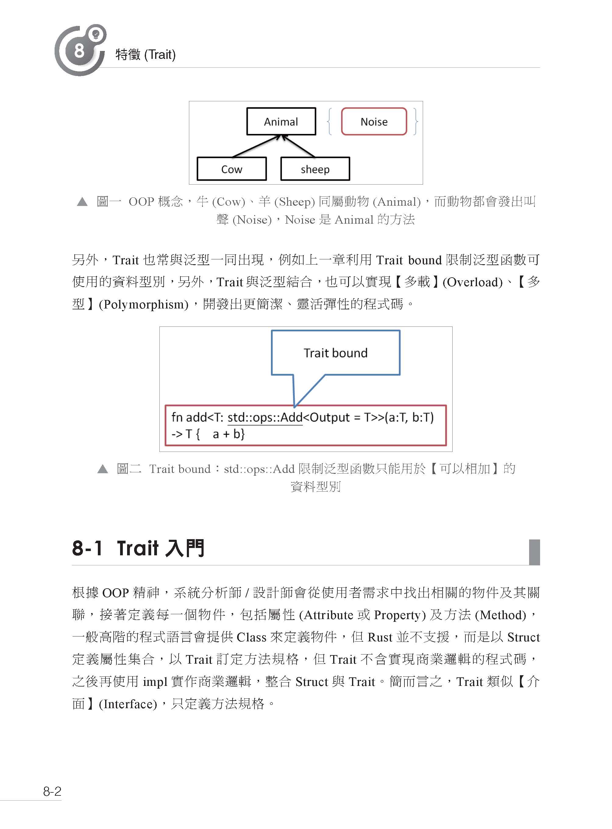 Rust最佳入門與實戰