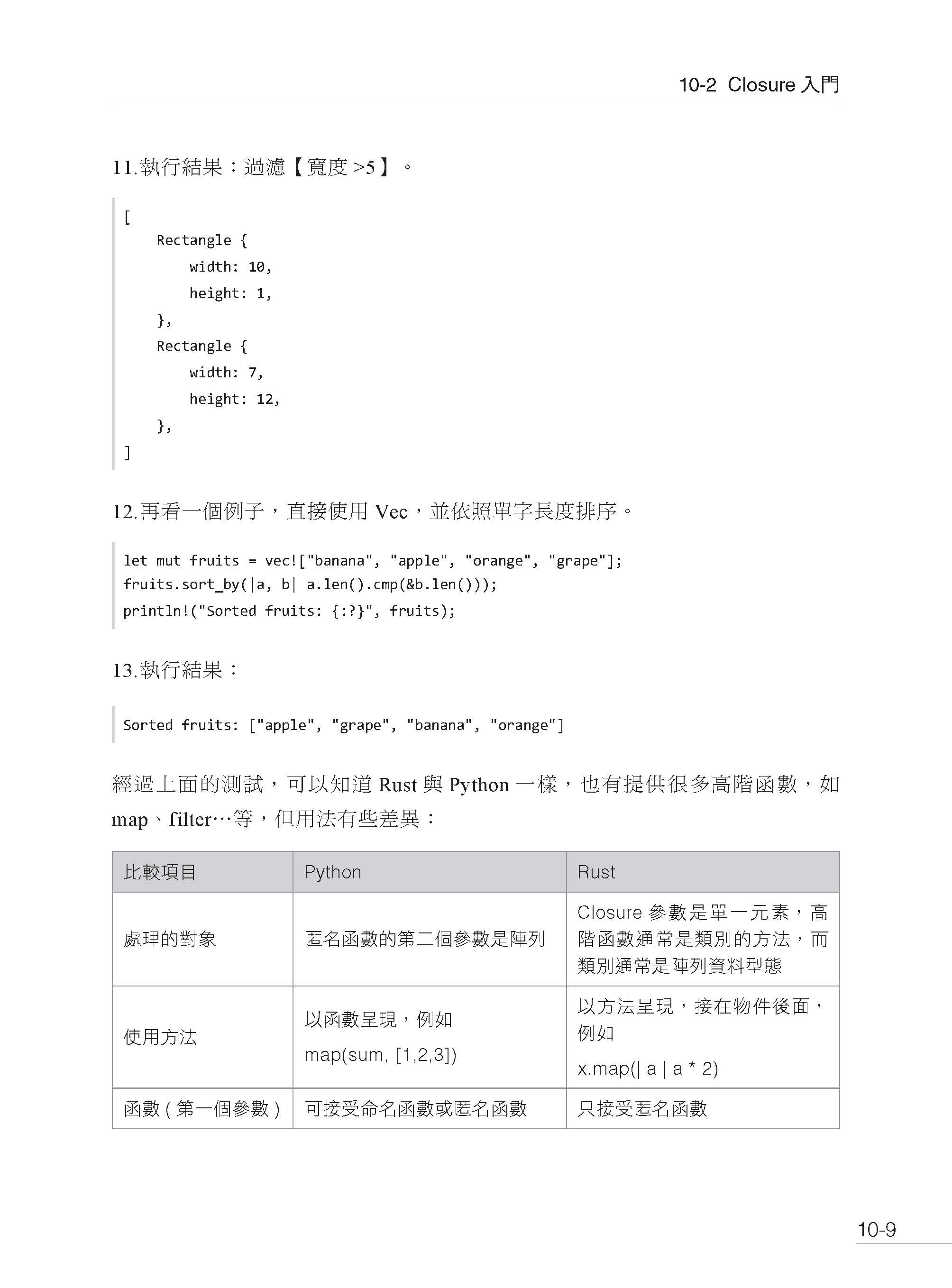 Rust最佳入門與實戰