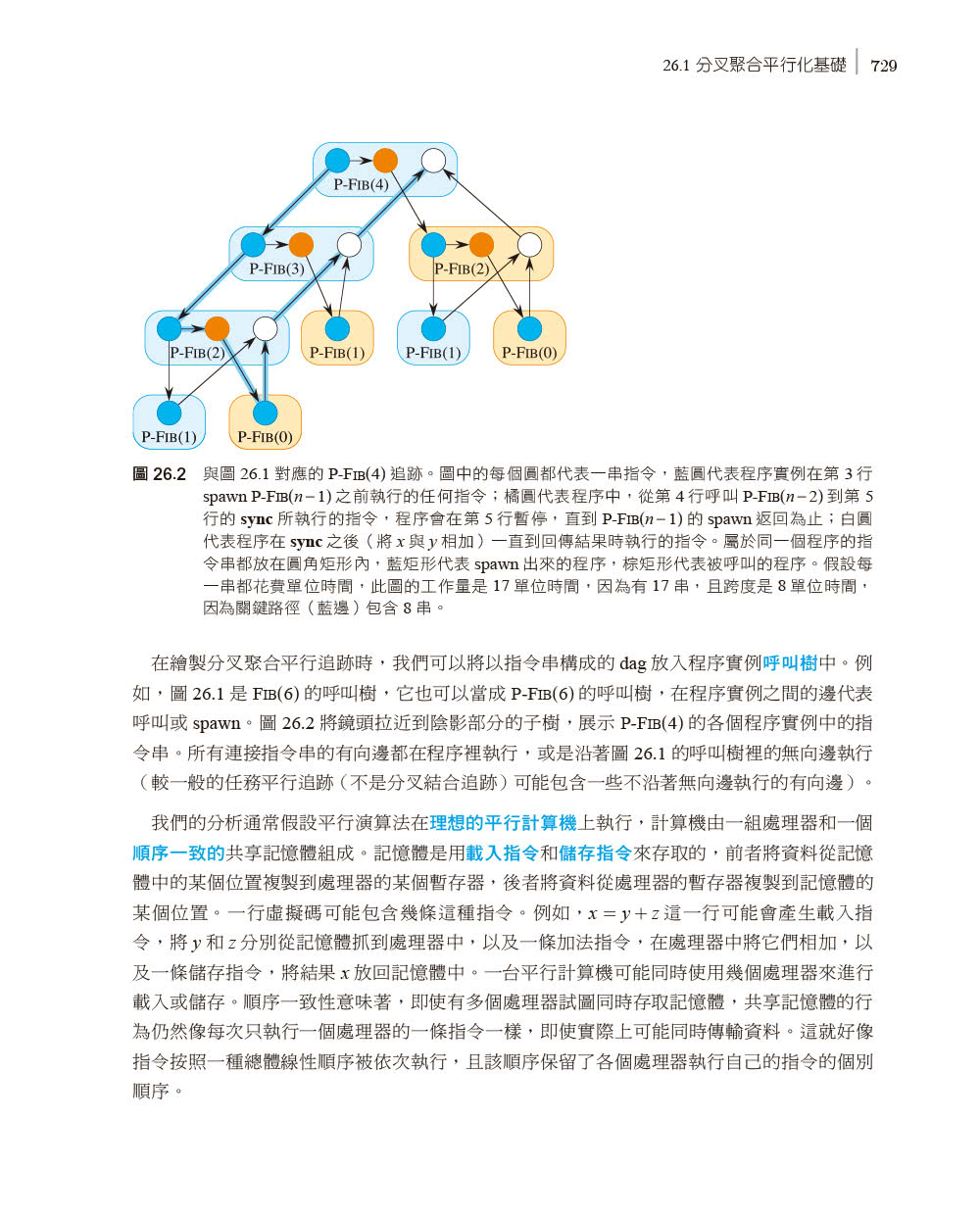 演算法導論 第四版