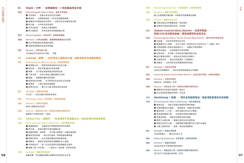 走她的路：台灣「女路」旅遊指南，帶你探索每個她的故事！