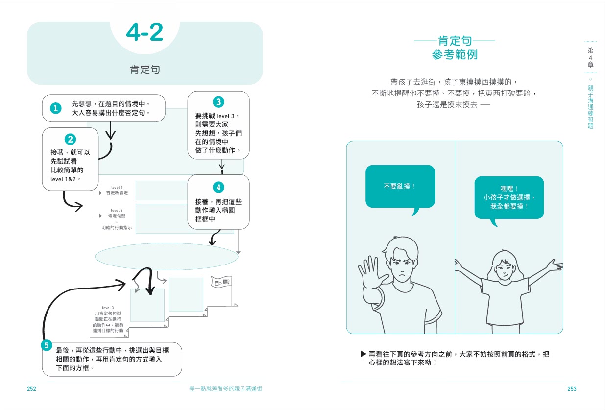 差一點就差很多的親子溝通術（全圖解）