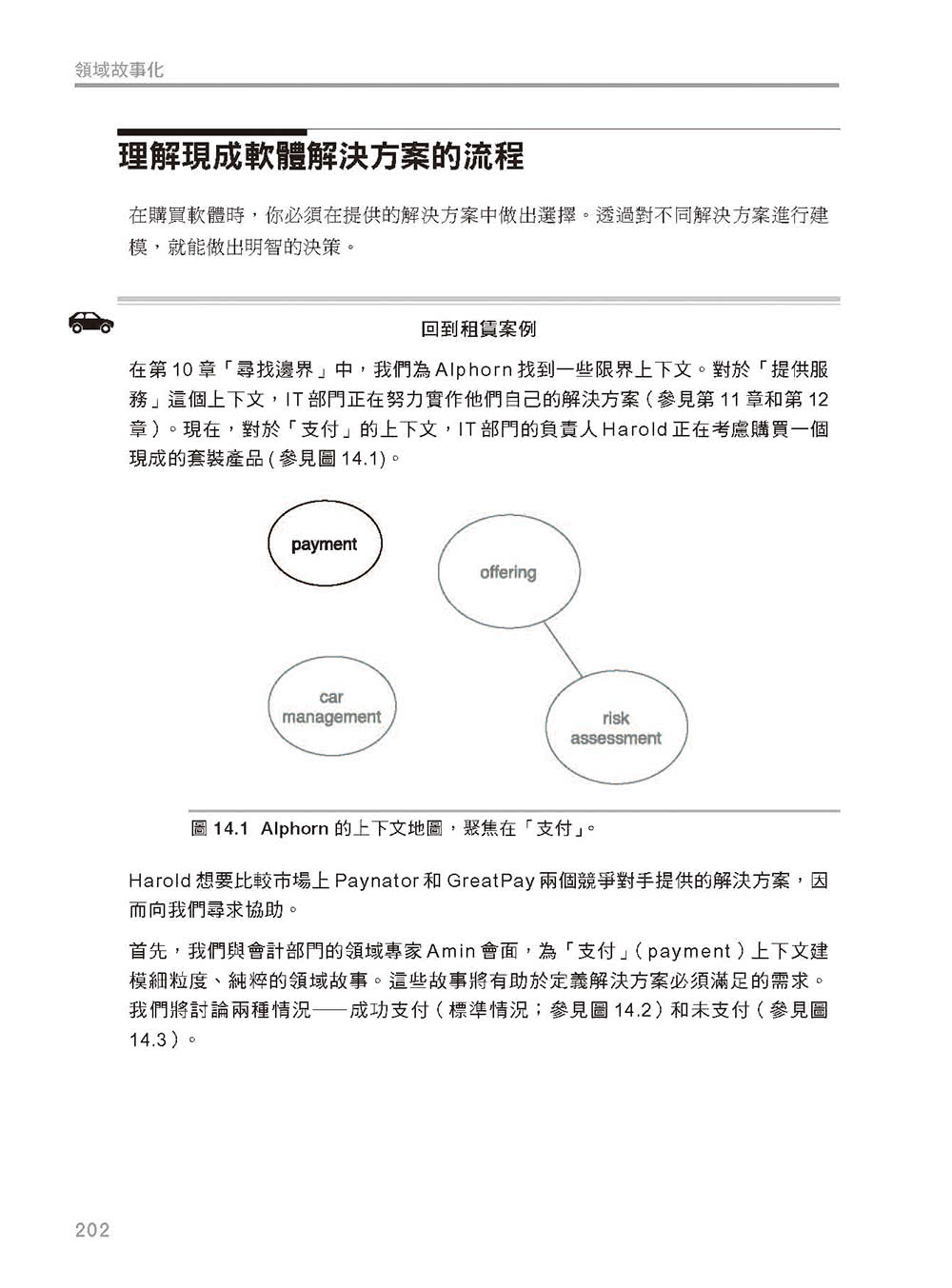 領域故事化：協作ｘ視覺化ｘAgile，輕鬆打造專業水準的 DDD 軟體