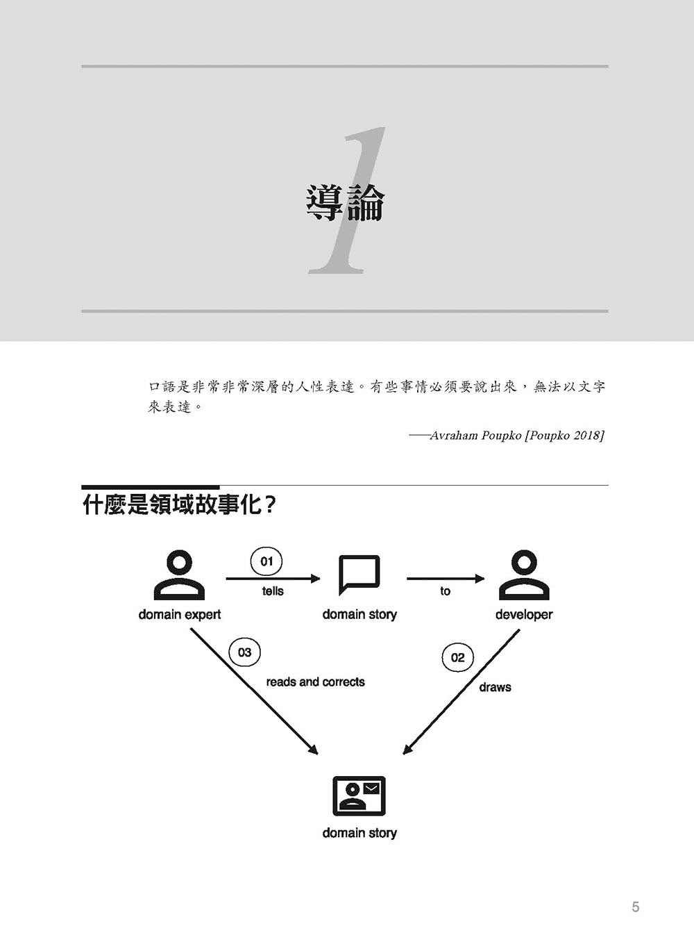 領域故事化：協作ｘ視覺化ｘAgile，輕鬆打造專業水準的 DDD 軟體