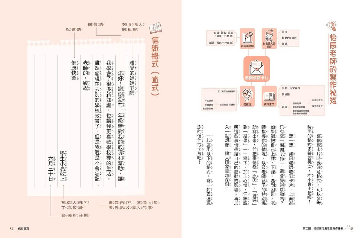 小學生的寫作任務•初階篇：跟著怡辰老師看漫畫學寫作 從造句、書信到小日記 奠定寫作基礎！