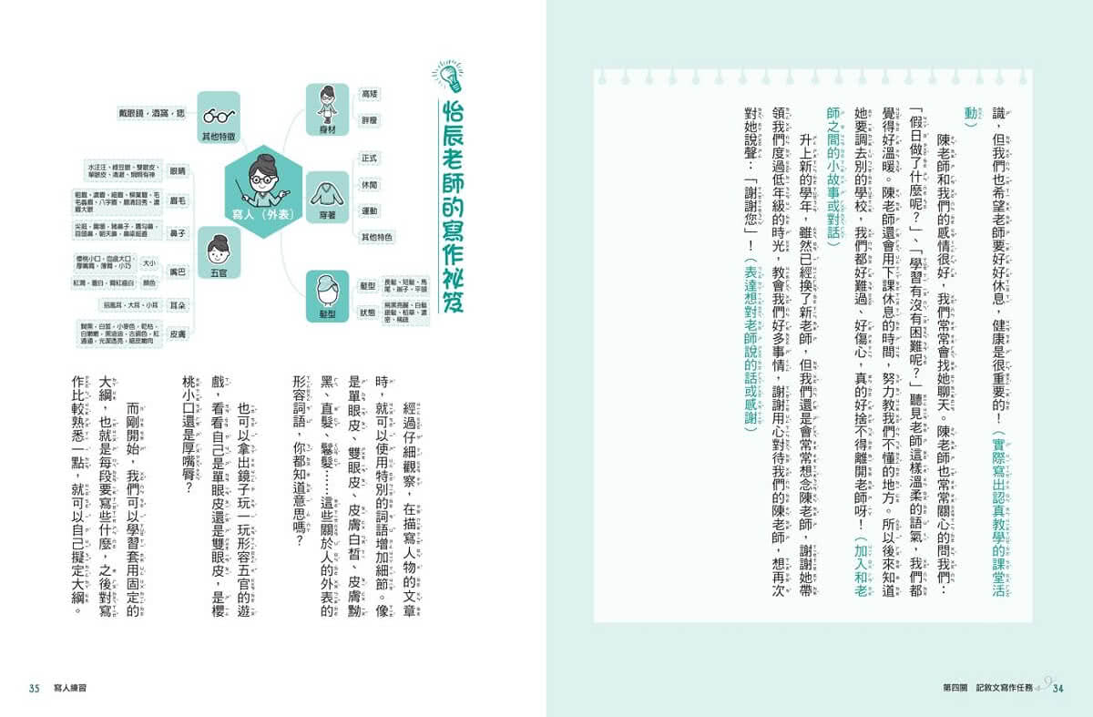 小學生的寫作任務套書（附贈超實用心智圖任務卡2張）：跟著怡辰老師看漫畫學寫作 從造句、小日記到作文一套