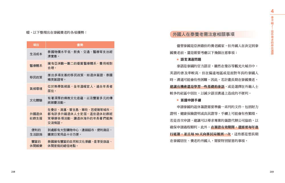 泰國投資完全攻略：跟著Dr. Selena投資泰國房地產、ETF、養老生活，提早實現財富自由