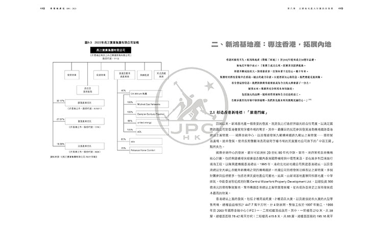 香港地產史（1841-2023）