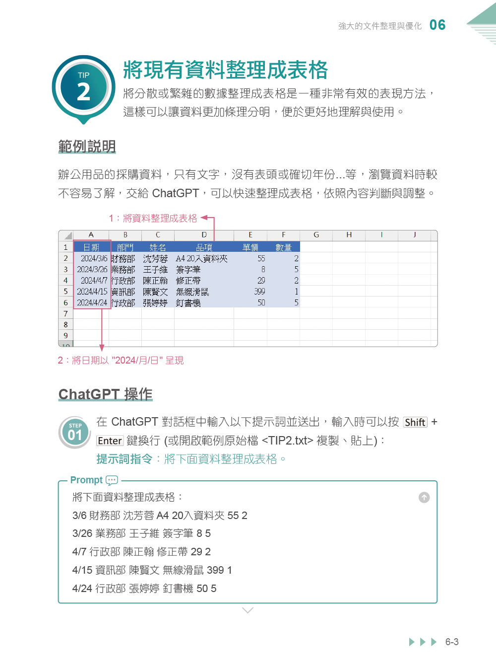 最強職場助攻！ChatGPT + AI 高效工作術（附：打造3大AI助理GPT影音教學 ）