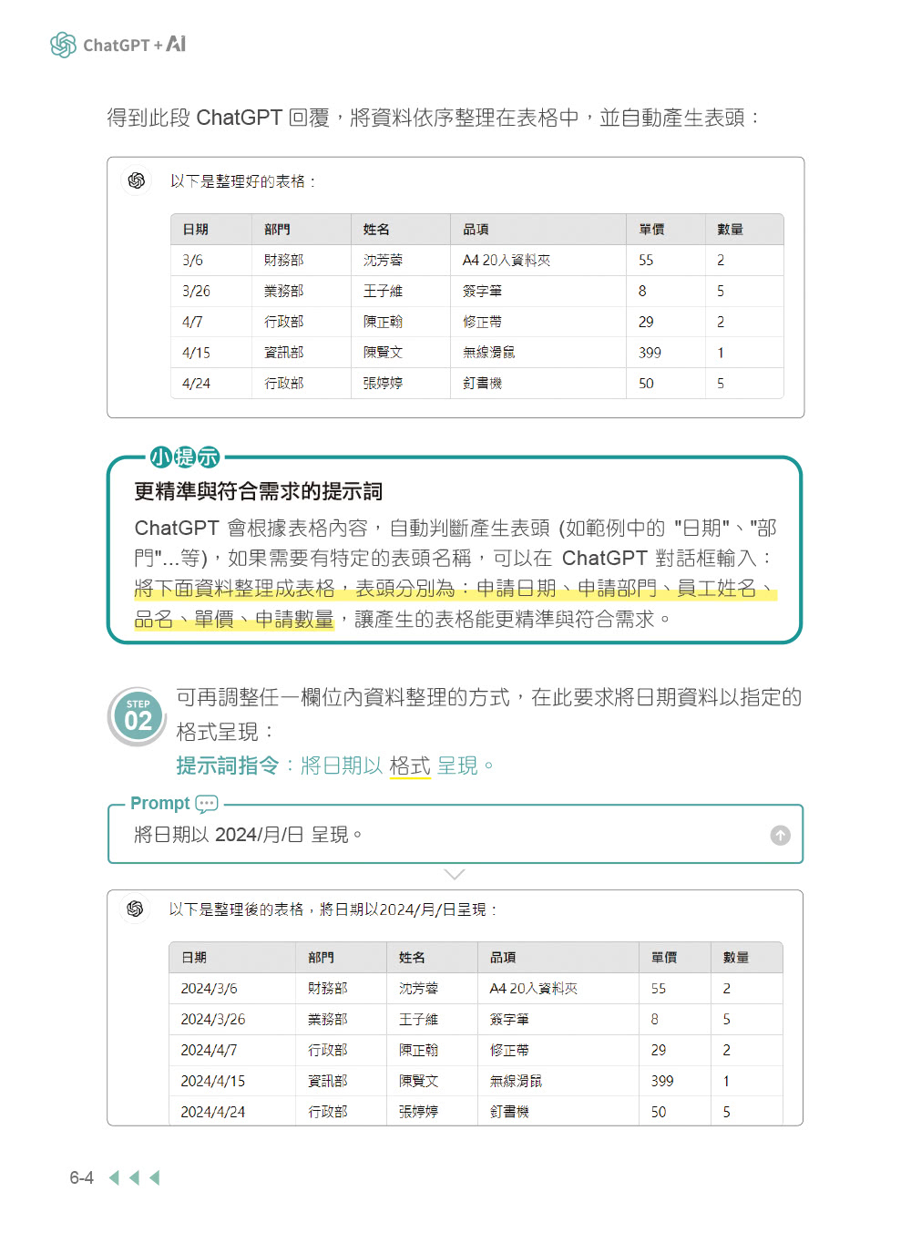 最強職場助攻！ChatGPT + AI 高效工作術（附：打造3大AI助理GPT影音教學 ）