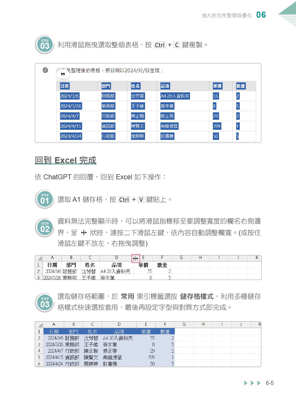 最強職場助攻！ChatGPT + AI 高效工作術（附：打造3大AI助理GPT影音教學 ）