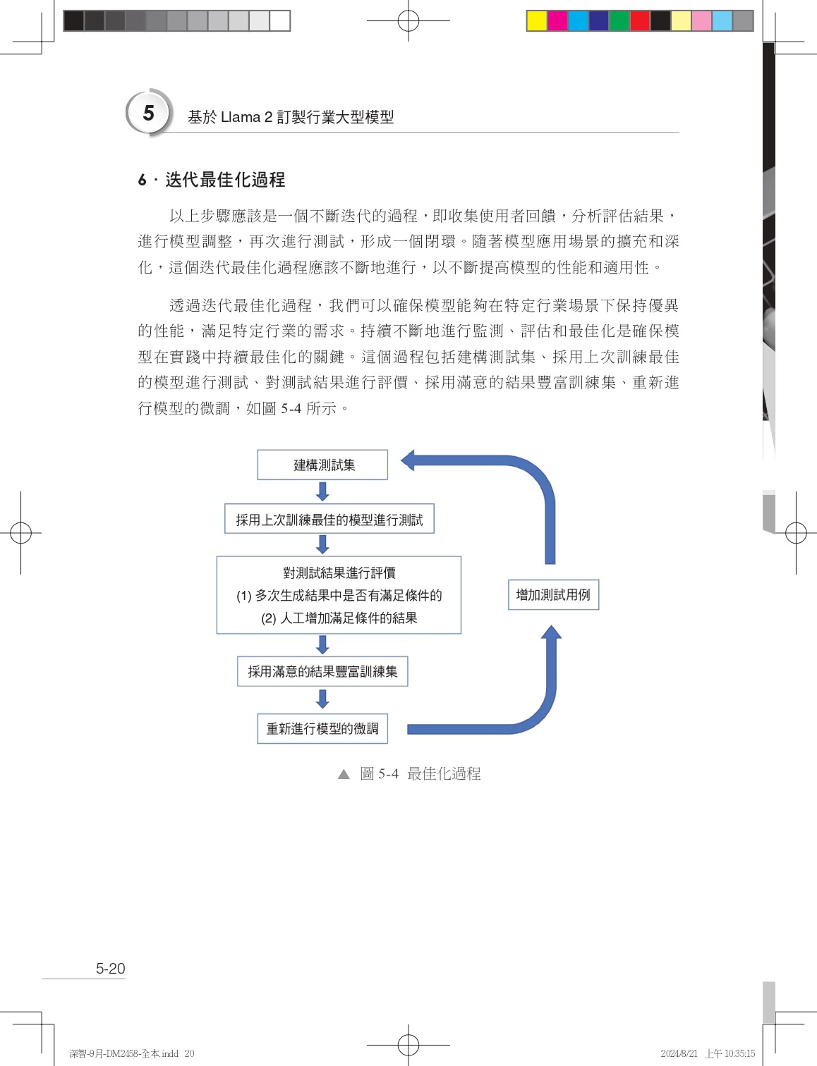 LLM的大開源時代 - Llama模型精讀實戰