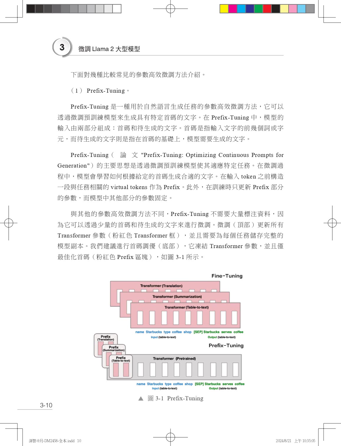 LLM的大開源時代 - Llama模型精讀實戰