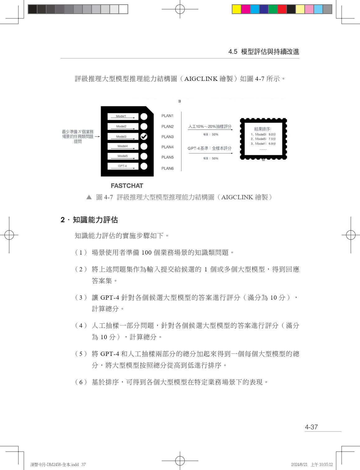 LLM的大開源時代 - Llama模型精讀實戰