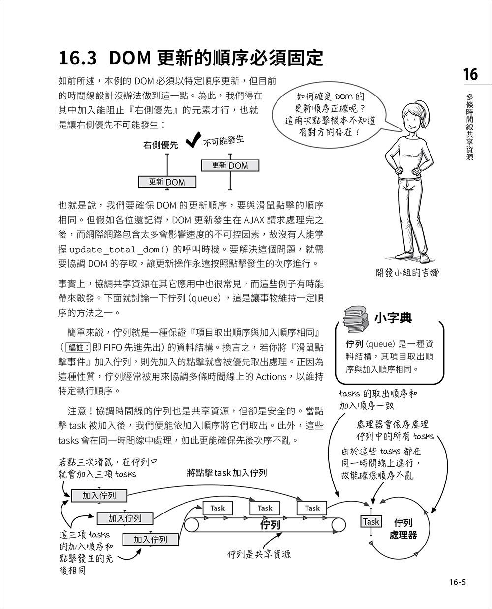 簡約的軟體開發思維：用 Functional Programming 重構程式 - 以 Javascript 為例