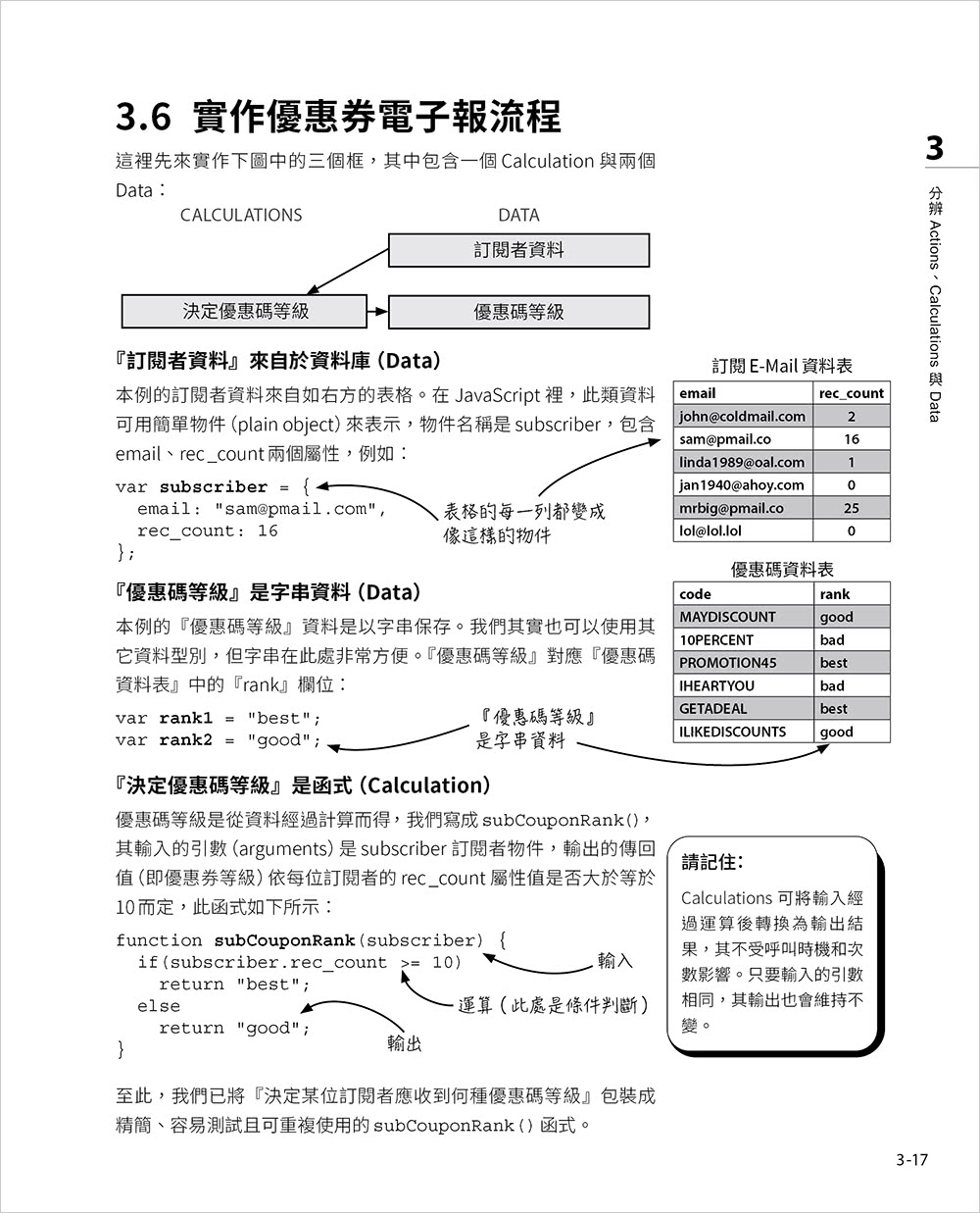 簡約的軟體開發思維：用 Functional Programming 重構程式 - 以 Javascript 為例