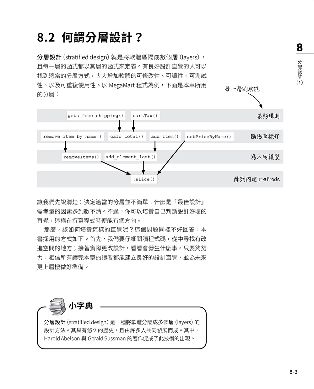 簡約的軟體開發思維：用 Functional Programming 重構程式 - 以 Javascript 為例