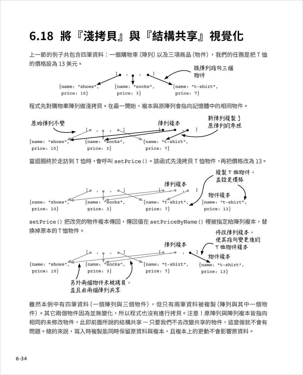 簡約的軟體開發思維：用 Functional Programming 重構程式 - 以 Javascript 為例