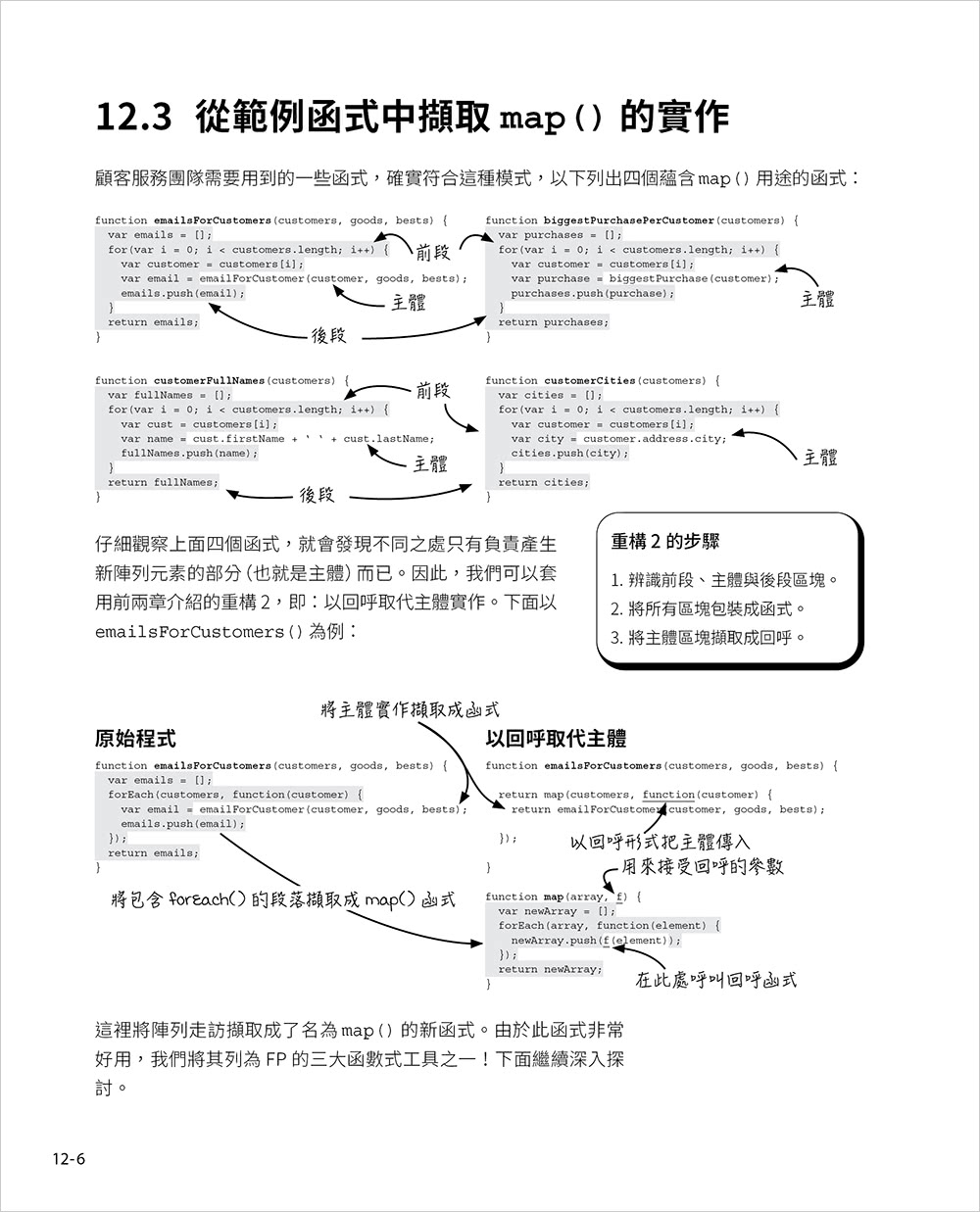 簡約的軟體開發思維：用 Functional Programming 重構程式 - 以 Javascript 為例