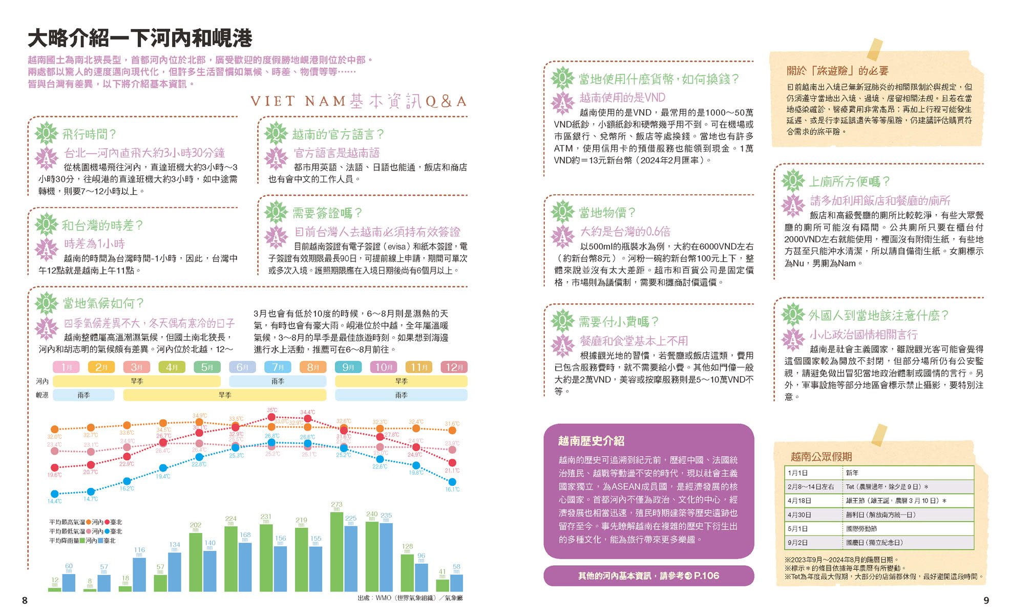 河內 峴港小伴旅――co-Trip世界系列2【送免費電子書】