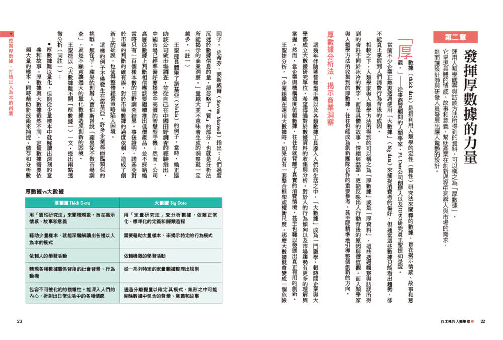 百工裡的人類學家【實戰增修版】：帶你挖掘「厚數據」，以人類學之眼洞悉人性，引領社會