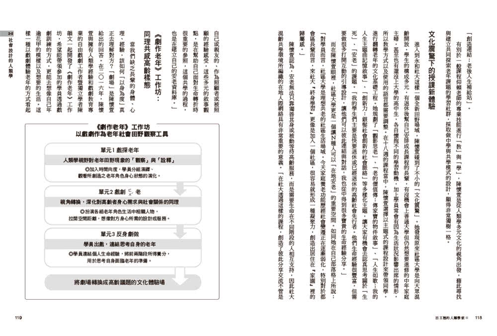 百工裡的人類學家【實戰增修版】：帶你挖掘「厚數據」，以人類學之眼洞悉人性，引領社會