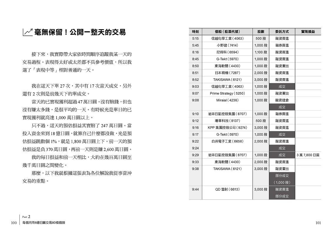 88歲神級散戶『日本巴菲特』茂爺爺投資心法：用「126法則」滾出18億円資產的69年股海交易術