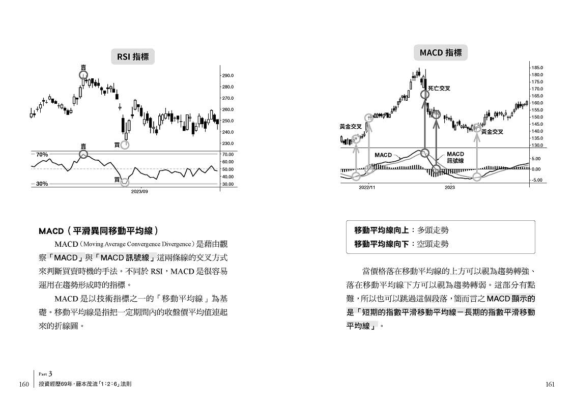 88歲神級散戶『日本巴菲特』茂爺爺投資心法：用「126法則」滾出18億円資產的69年股海交易術