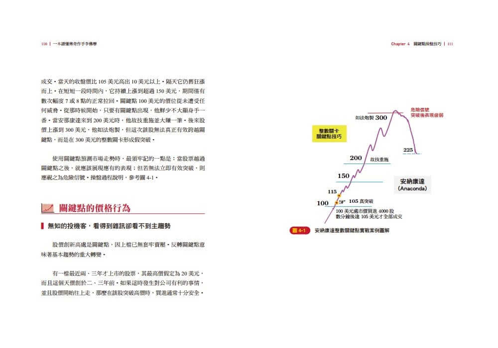 一本讀懂傳奇作手李佛摩：投資心法、操盤技巧與守則解析 × 台股圖例實戰應用 輕鬆活學史上最偉大操盤術