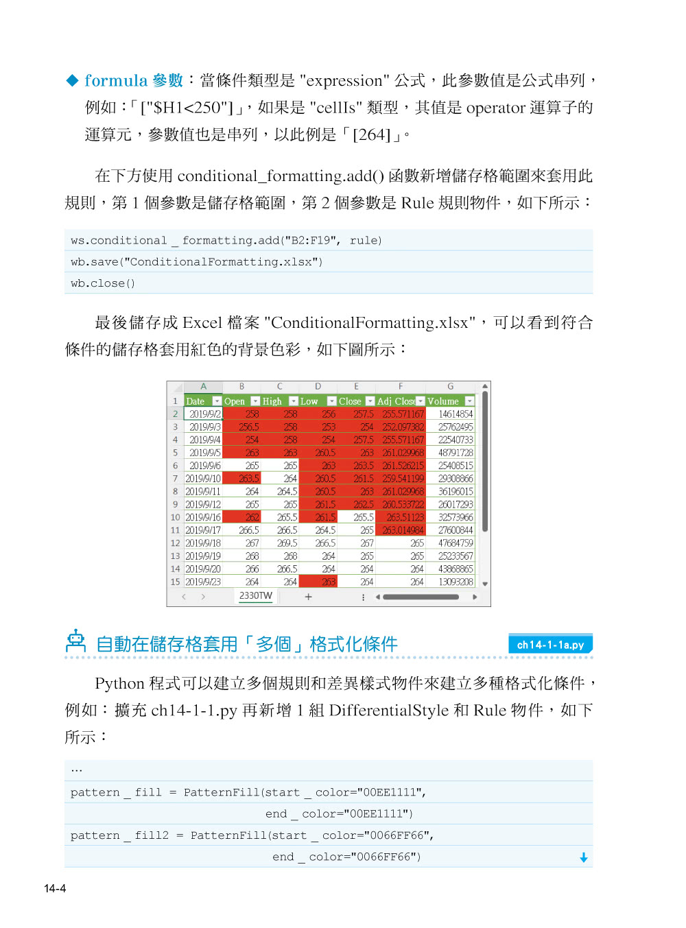 Python ☆ Power BI ☆ Excel 和 AI 神隊友打造辦公室作業 + 數據分析自動化