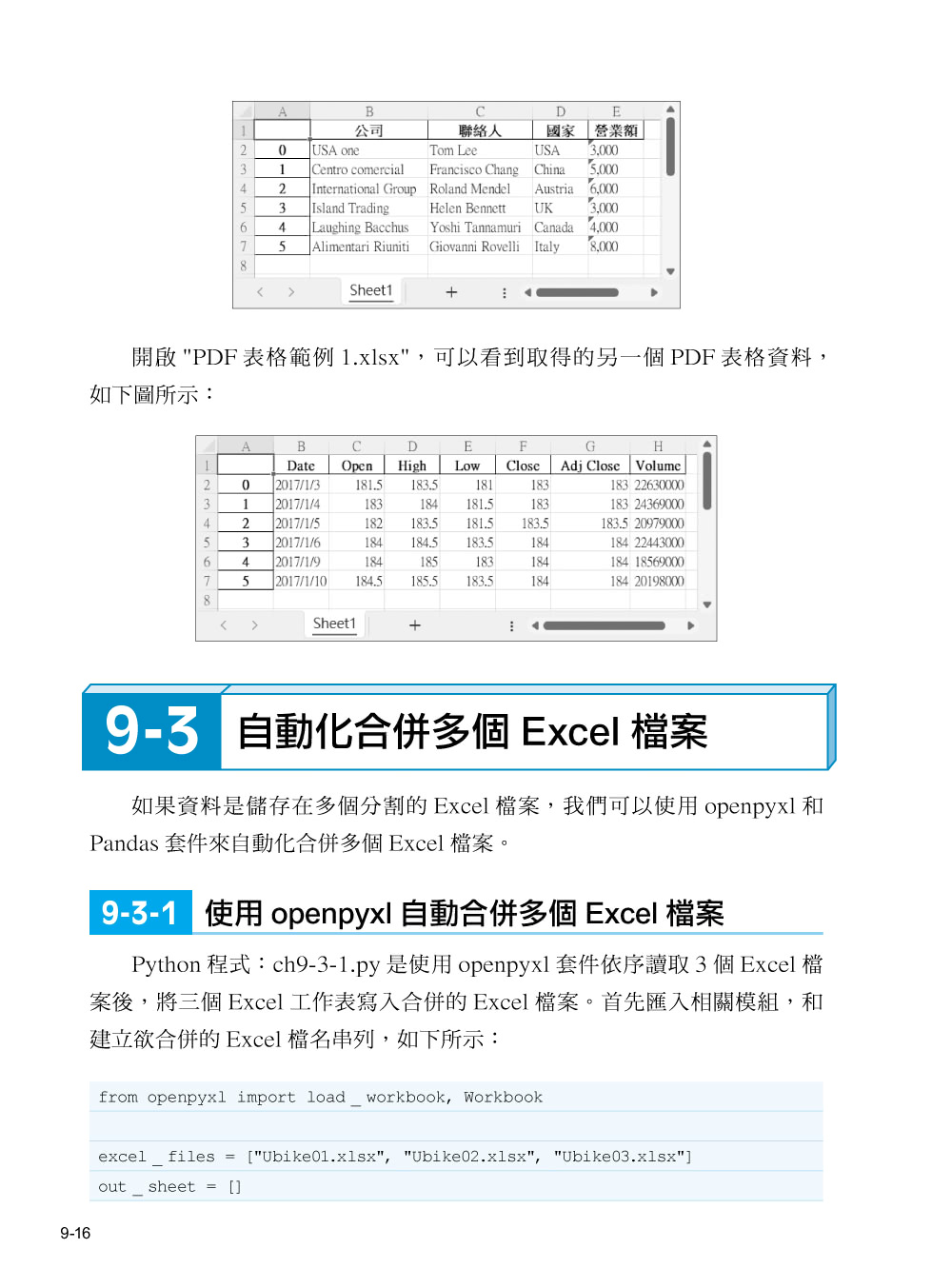 Python ☆ Power BI ☆ Excel 和 AI 神隊友打造辦公室作業 + 數據分析自動化