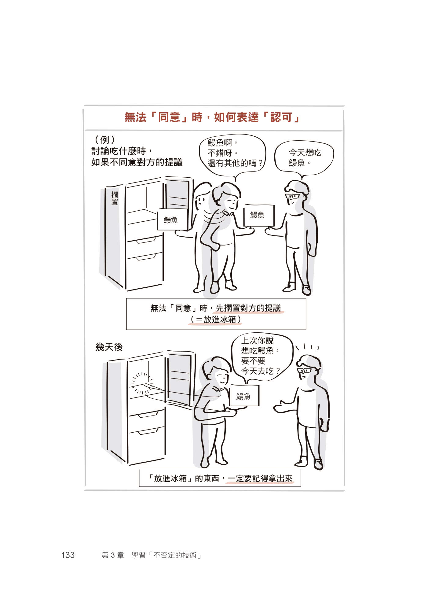 不否定的練習：比讚美、肯定更有效的人際關係法則