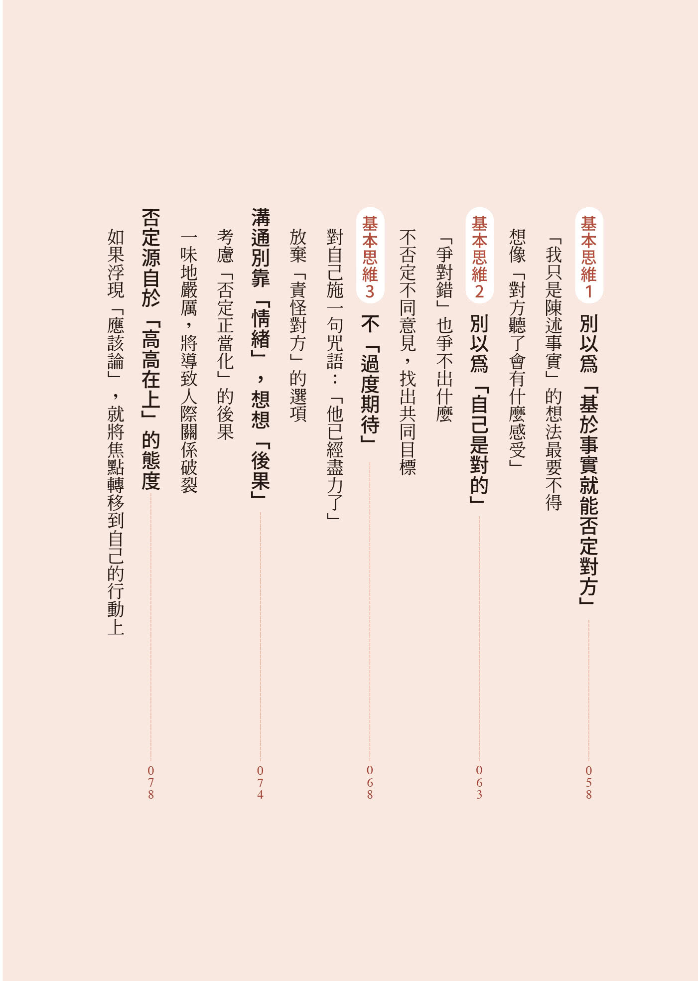 不否定的練習：比讚美、肯定更有效的人際關係法則