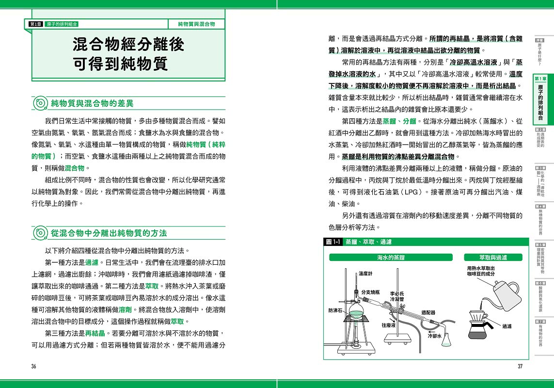 瞄過一眼就忘不了的化學：以「原子」為主角的故事書【視覺化x生活化x融會貫通】 升學先修?考前搶分必備