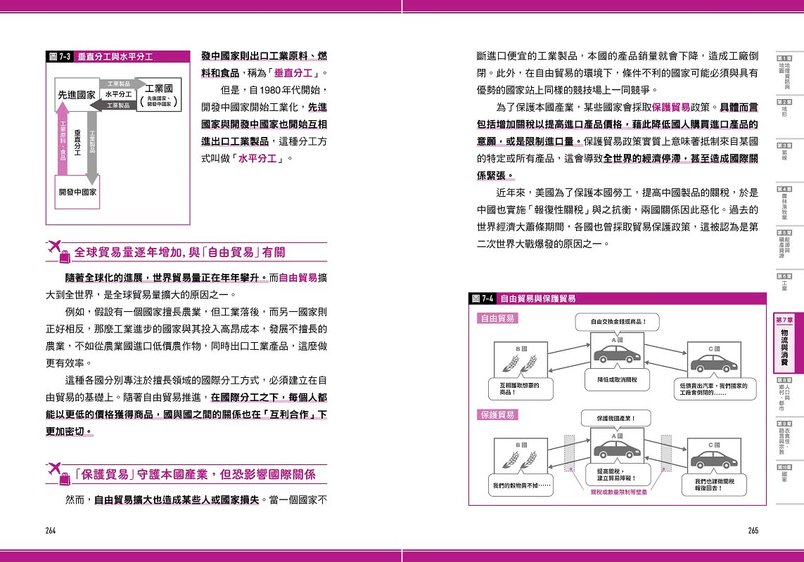 瞄過一眼就忘不了的地理：神級高中老師YouTuber獨創！166張圖表絕對「系統化」！圖像記憶學習法 No死背！No