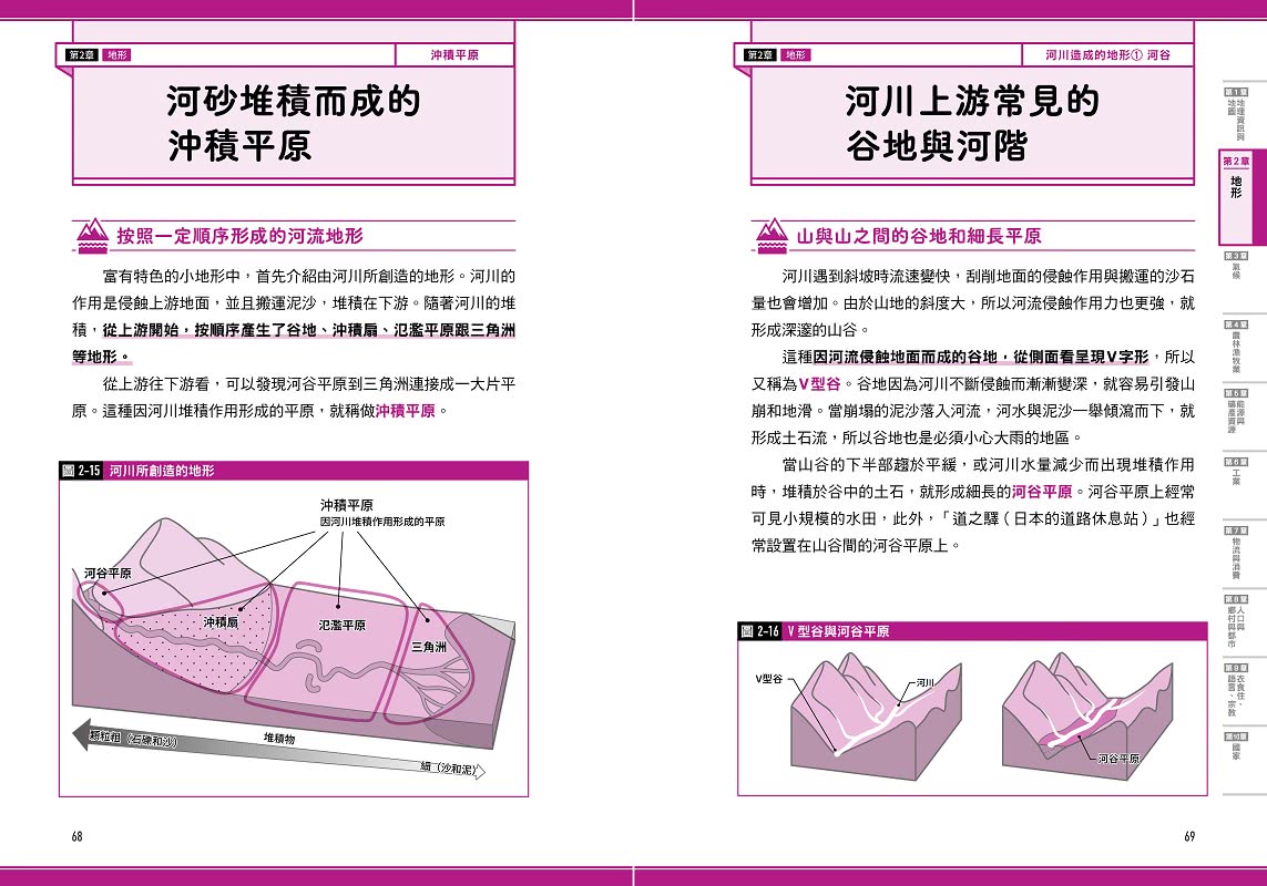 瞄過一眼就忘不了的地理：神級高中老師YouTuber獨創！166張圖表絕對「系統化」！圖像記憶學習法 No死背！No