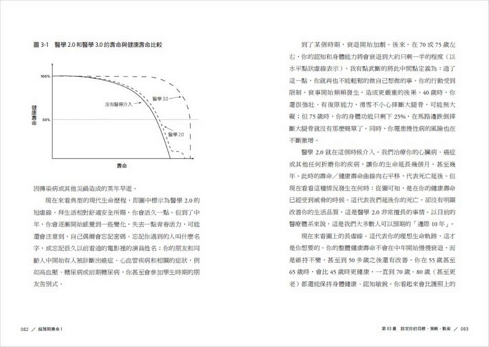 超預期壽命Ⅰ+Ⅱ：如何有效預防、延緩、逆轉慢性病及衰老 長壽的科學與藝術 重塑你的每一天（兩冊不分售）