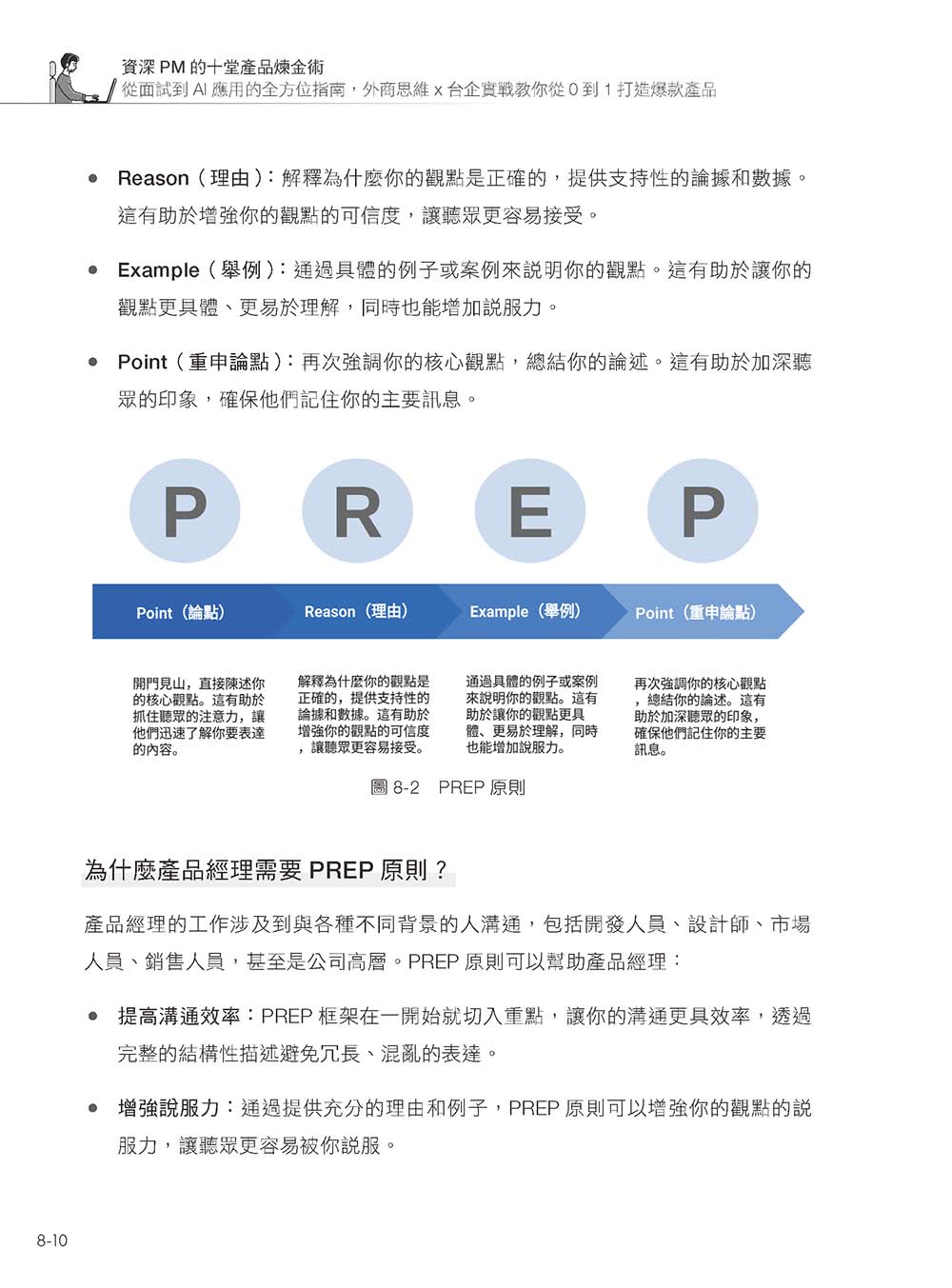 資深PM的十堂產品煉金術：從面試到AI應用的全方位指南