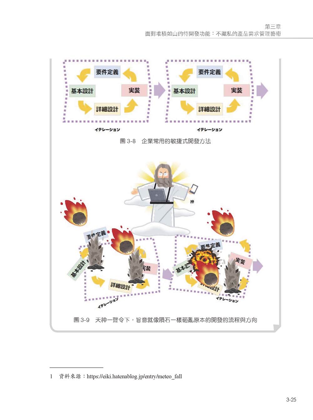 資深PM的十堂產品煉金術：從面試到AI應用的全方位指南