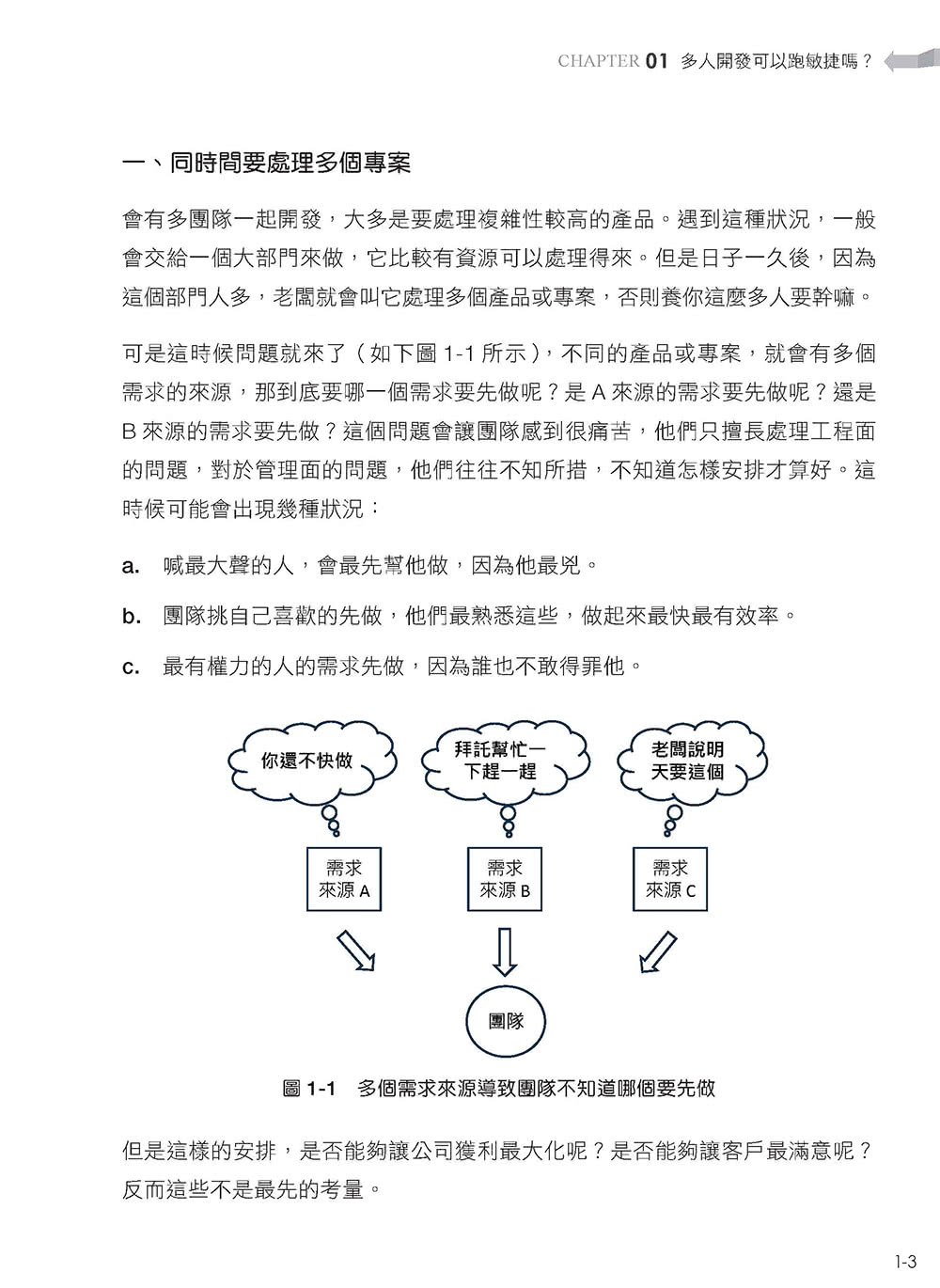 多團隊高效協作密技：大規模敏捷開發方法Large Scale Scrum簡單學（iThome鐵人賽系列書）