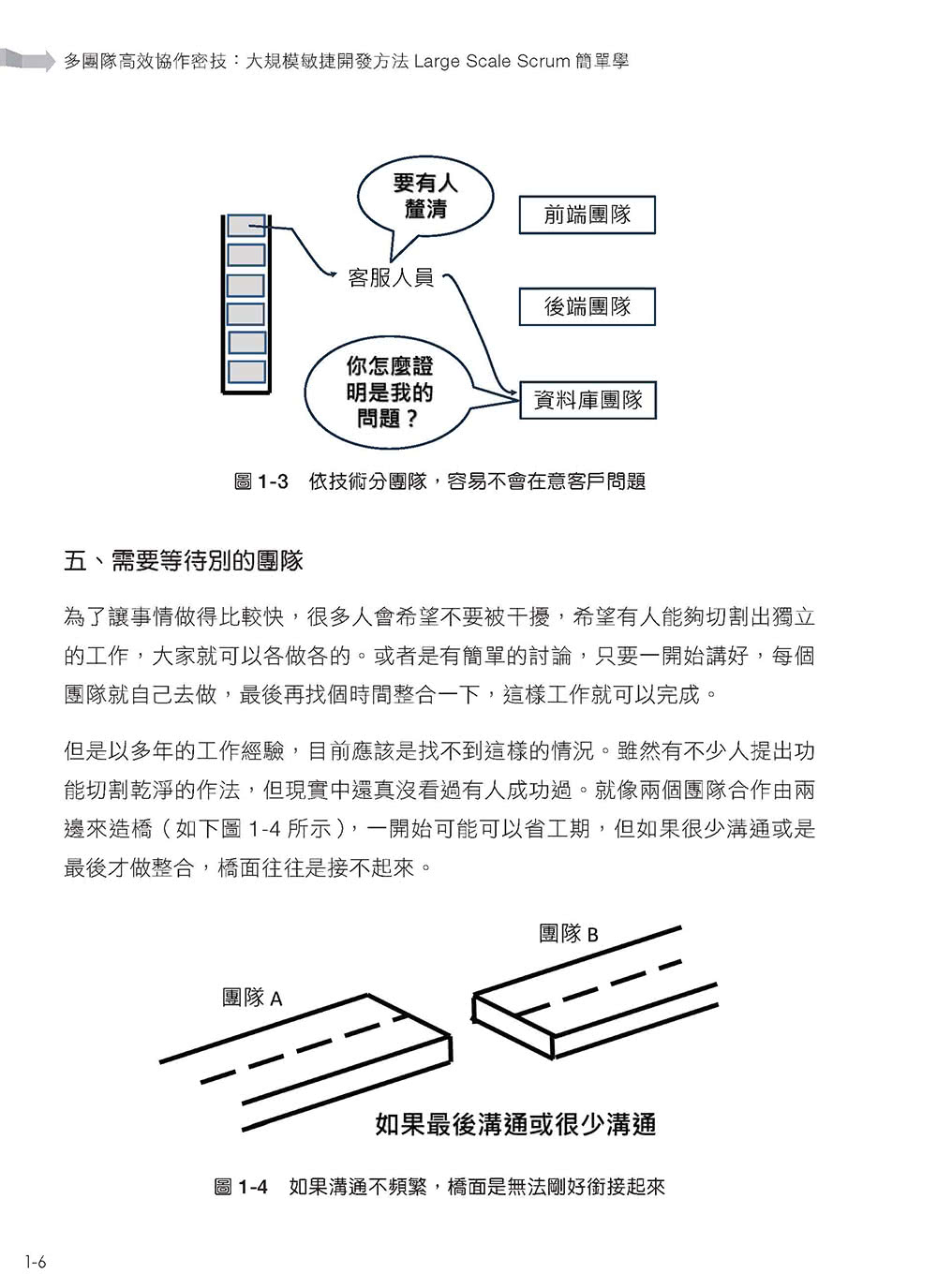 多團隊高效協作密技：大規模敏捷開發方法Large Scale Scrum簡單學（iThome鐵人賽系列書）