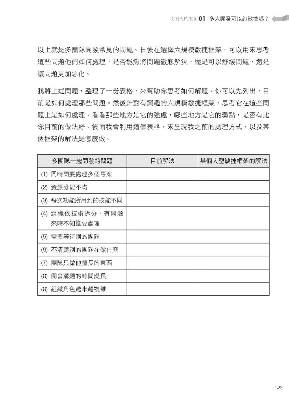 多團隊高效協作密技：大規模敏捷開發方法Large Scale Scrum簡單學（iThome鐵人賽系列書）