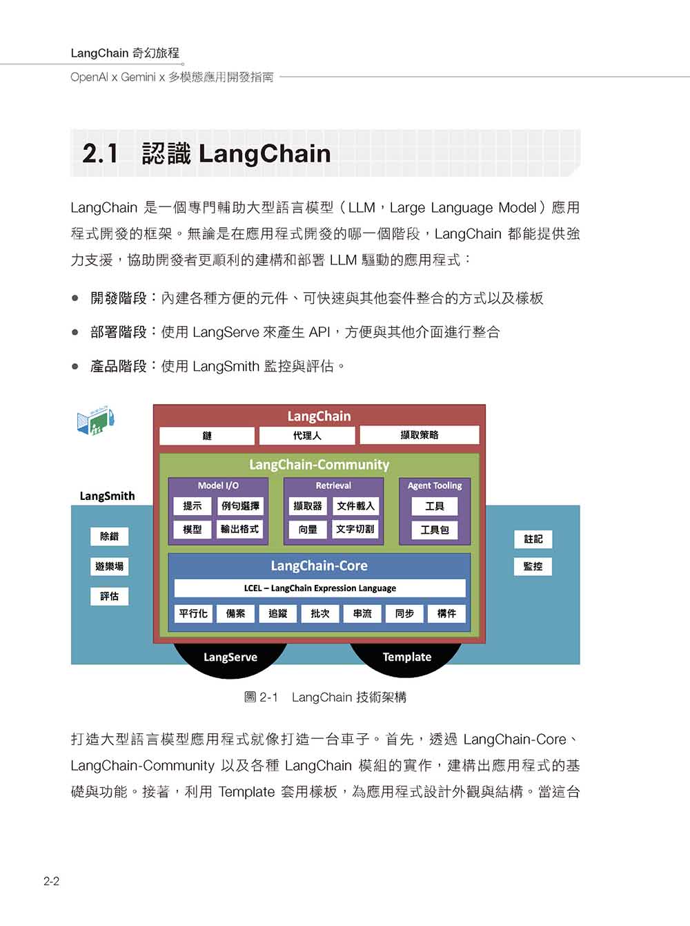 LangChain 奇幻旅程：OpenAI x Gemini x 多模態應用開發指南