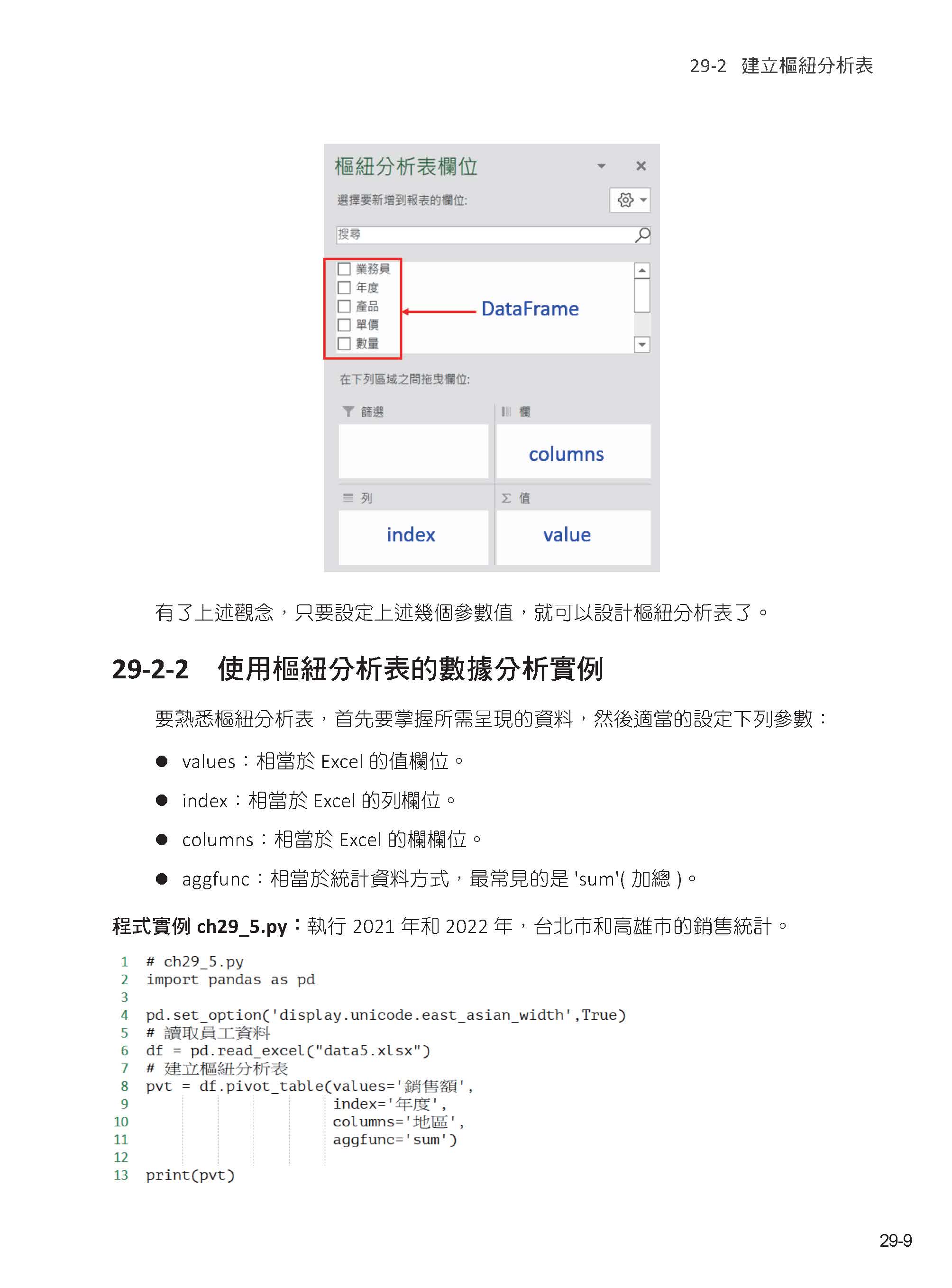 PythonxAI辦公室作業自動化:Word、Excel、PowerPoint、PDF、CSV、Pandas-多執行緒、排程、藝術二維碼