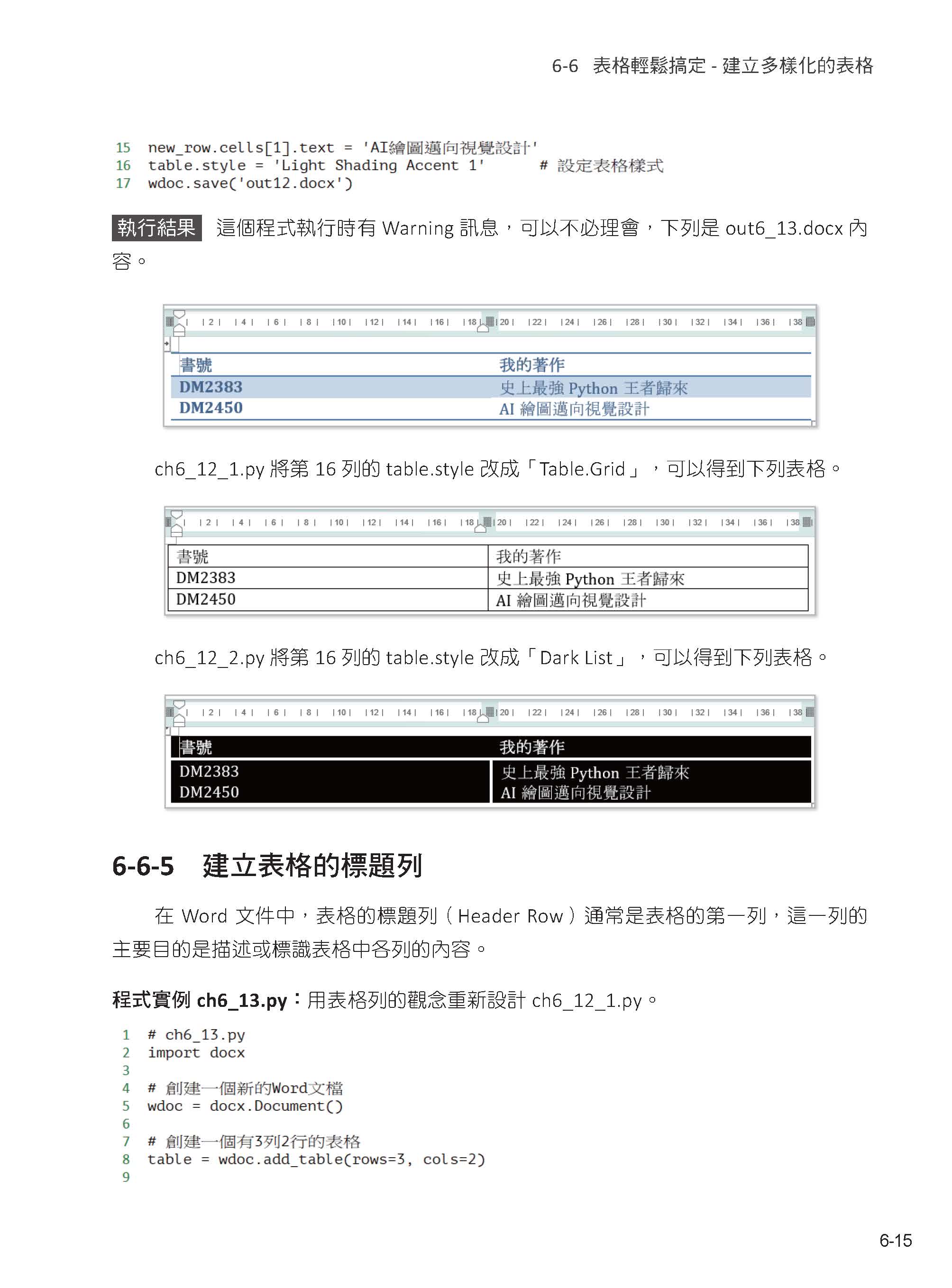 PythonxAI辦公室作業自動化:Word、Excel、PowerPoint、PDF、CSV、Pandas-多執行緒、排程、藝術二維碼