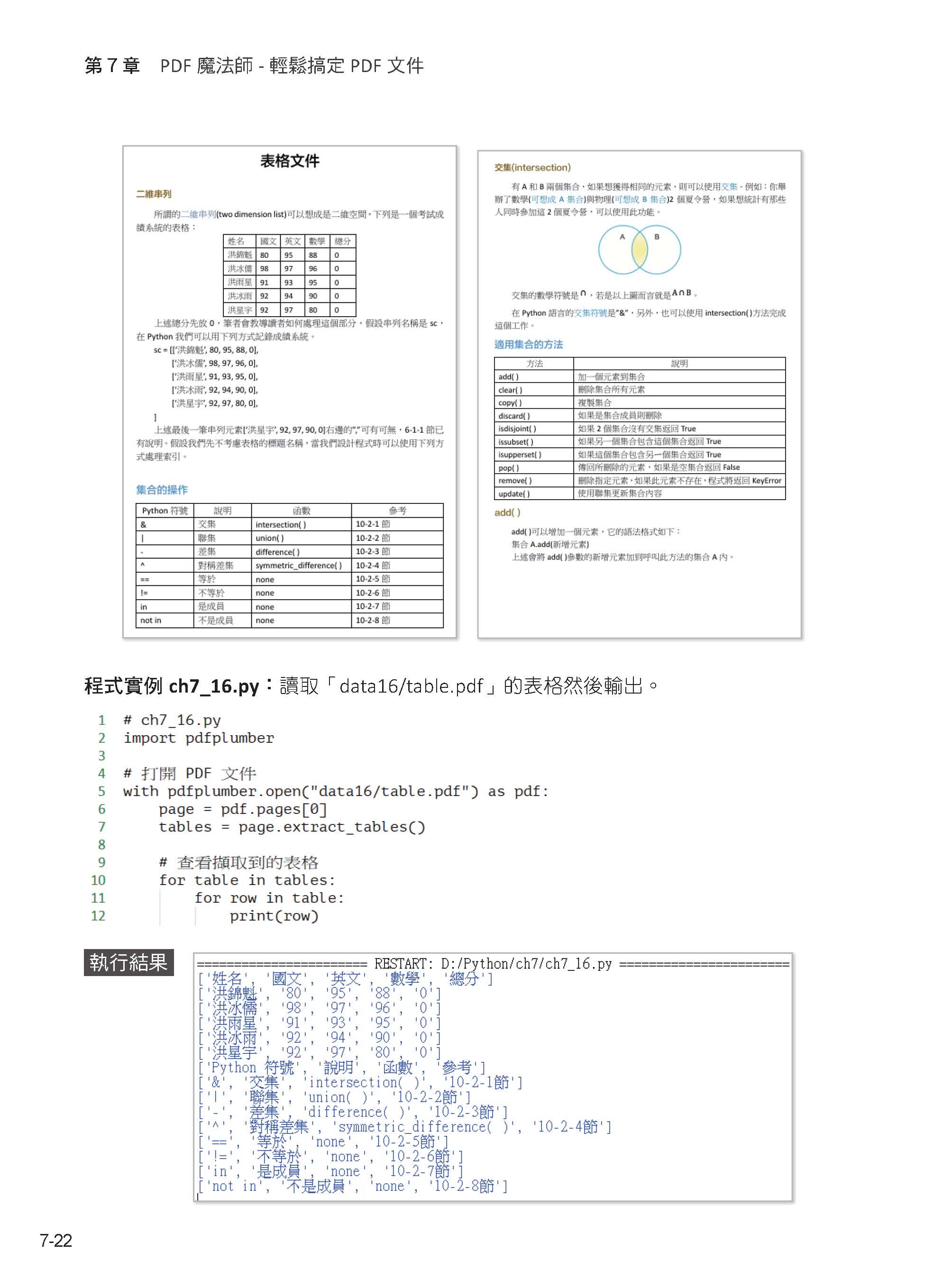 PythonxAI辦公室作業自動化:Word、Excel、PowerPoint、PDF、CSV、Pandas-多執行緒、排程、藝術二維碼