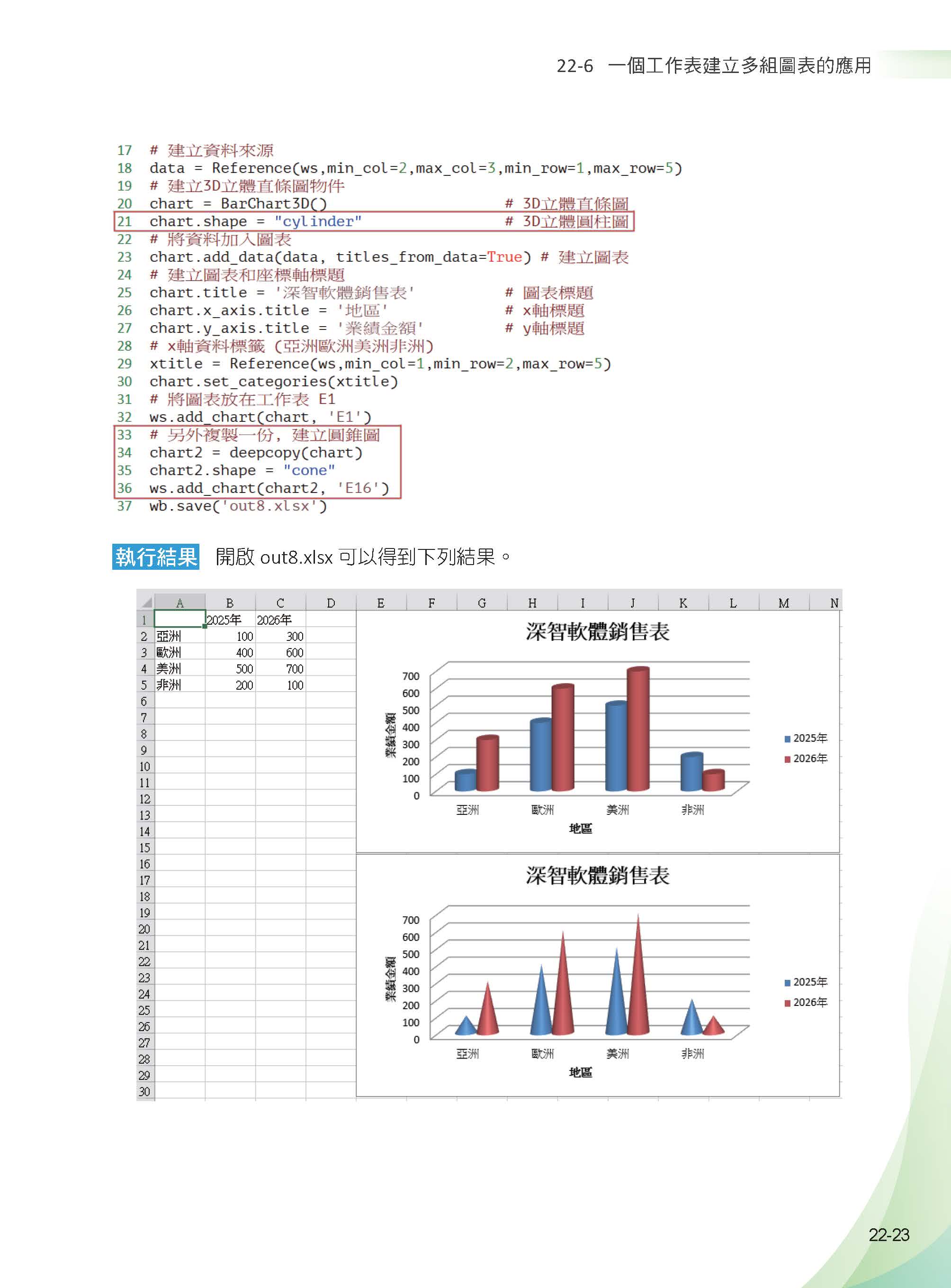 PythonxAI辦公室作業自動化:Word、Excel、PowerPoint、PDF、CSV、Pandas-多執行緒、排程、藝術二維碼