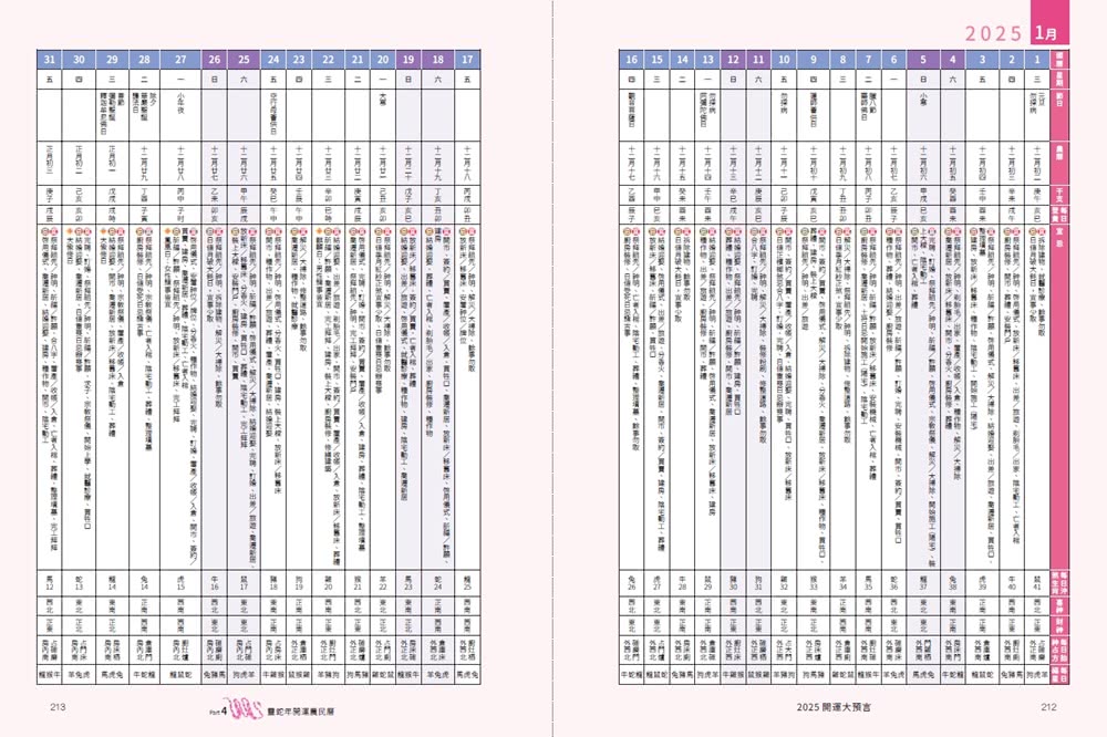 2025開運大預言＆靈蛇年開運農民曆【隨書附贈好禮：雨揚老師加持•招財御守＋除厄太歲符】